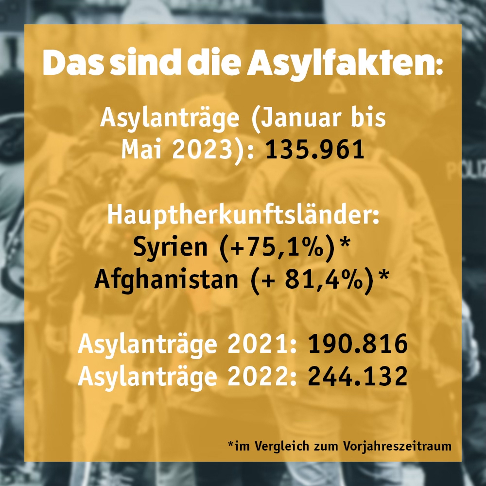 [Bild: 1p-asylkomprfakten2.jpg]