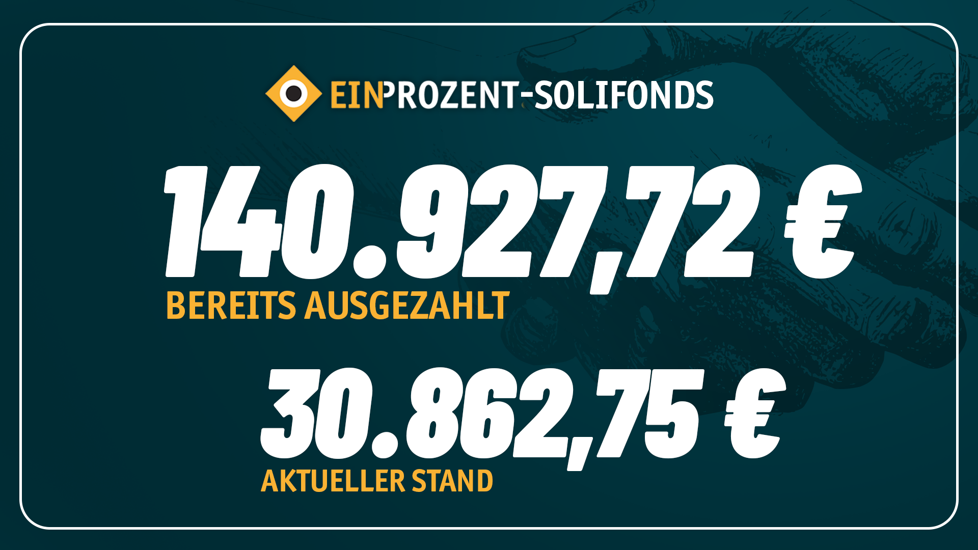 Strafen für Posts: Jeden Tag neue Fälle 1 Solifond Feb25