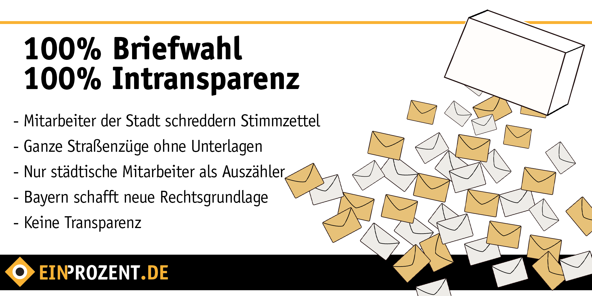 [Bild: teilgrafik%20100%20briefwahl%202.png]